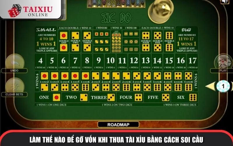 lam the nao de go von khi thua tai xiu bang cach soi cau 1356 Làm thế nào để gỡ vốn khi thua tài xỉu bằng cách soi cầu